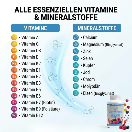 Vegane Multivitamin Gummies in Gummiform mit Mixed Berry Geschmack für tägliche Nährstoffversorgung