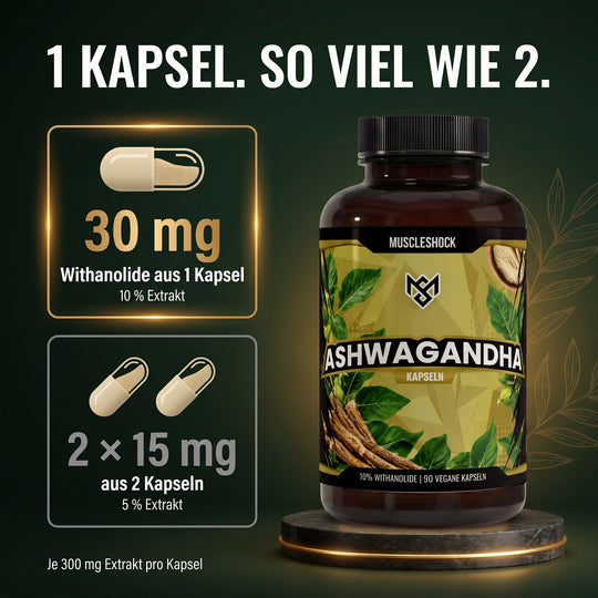 Vergleich: 1 Kapsel mit 10 % Withanolide liefert 30 mg – so viel wie 2 Kapseln eines 5-%-Extrakts