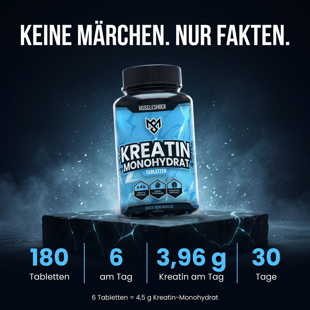 Kreatin Monohydrat Tabletten – Fakten: 180 Tabletten, 6 am Tag, 3,96 g Kreatin am Tag, 30 Tage