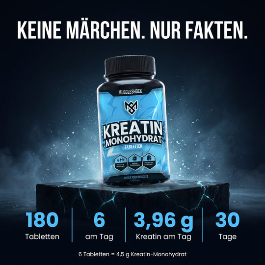 Kreatin Monohydrat Tabletten – Fakten: 180 Tabletten, 6 am Tag, 3,96 g Kreatin am Tag, 30 Tage