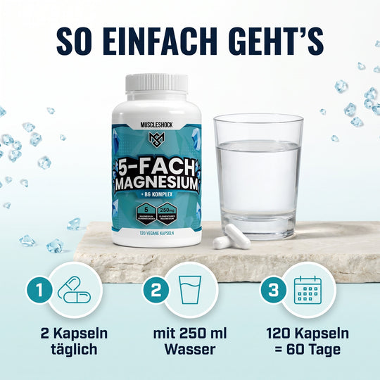 5-fach Magnesium Komplex + B6 – Anwendung: 2 Kapseln täglich mit 250 ml Wasser, 120 Kapseln reichen 60 Tage
