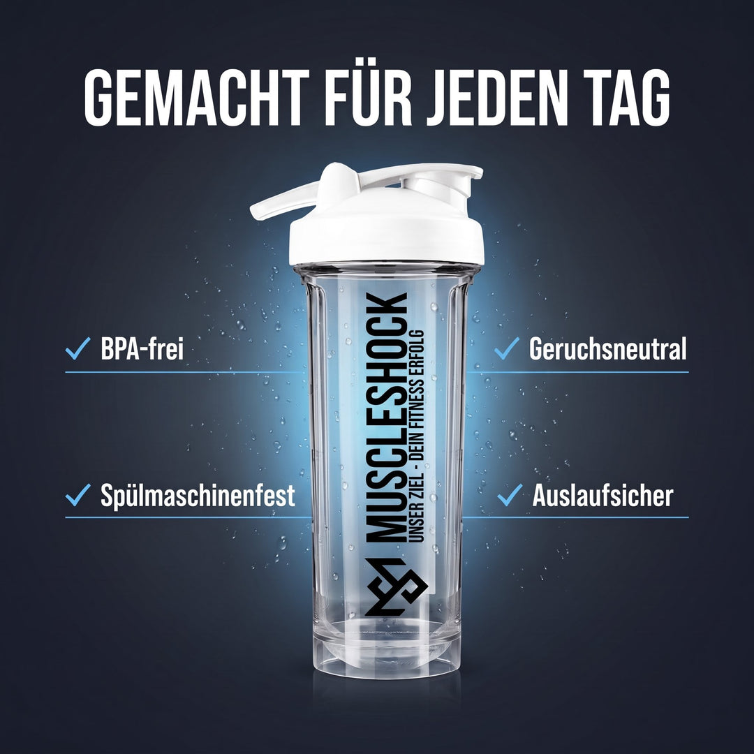 Shaker Crystal Clear – BPA-frei, spülmaschinenfest, geruchsneutral, auslaufsicher