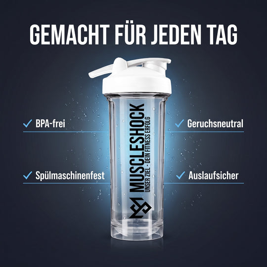 Shaker Crystal Clear – BPA-frei, spülmaschinenfest, geruchsneutral, auslaufsicher