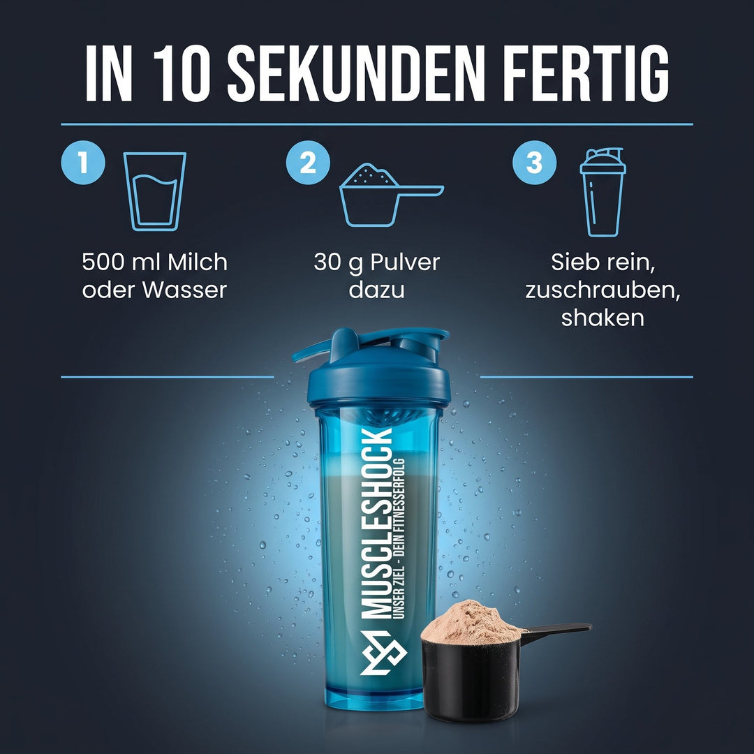 Shaker Ocean Blue – in 10 Sekunden fertig: 500 ml Milch oder Wasser, 30 g Pulver dazu, Sieb rein, zuschrauben, shaken