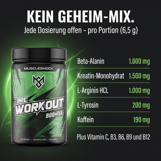 Shockwave Apfel – alle Dosierungen pro Portion (6,5 g): Beta-Alanin 1.600 mg, Kreatin-Monohydrat 1.500 mg, L-Arginin HCL 1.000 mg, L-Tyrosin 200 mg, Koffein 190 mg, plus Vitamin C, B3, B6, B9 und B12
