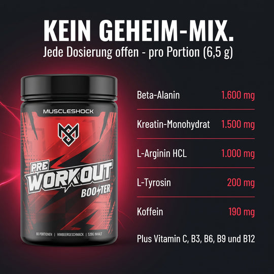 Shockwave Himbeere – alle Dosierungen pro Portion (6,5 g): Beta-Alanin 1.600 mg, Kreatin-Monohydrat 1.500 mg, L-Arginin HCL 1.000 mg, L-Tyrosin 200 mg, Koffein 190 mg, plus Vitamin C, B3, B6, B9 und B12