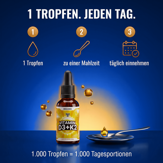 Anwendung der Vitamin D3 + K2 Tropfen: 1 Tropfen täglich zu einer Mahlzeit – 1.000 Tropfen = 1.000 Tagesportionen