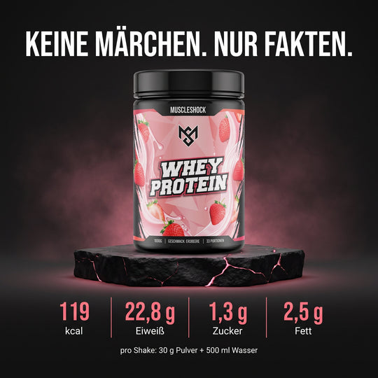 Whey Protein Erdbeere – Nährwerte pro Shake (30 g Pulver + 500 ml Wasser): 119 kcal, 22,8 g Eiweiß, 1,3 g Zucker, 2,5 g Fett