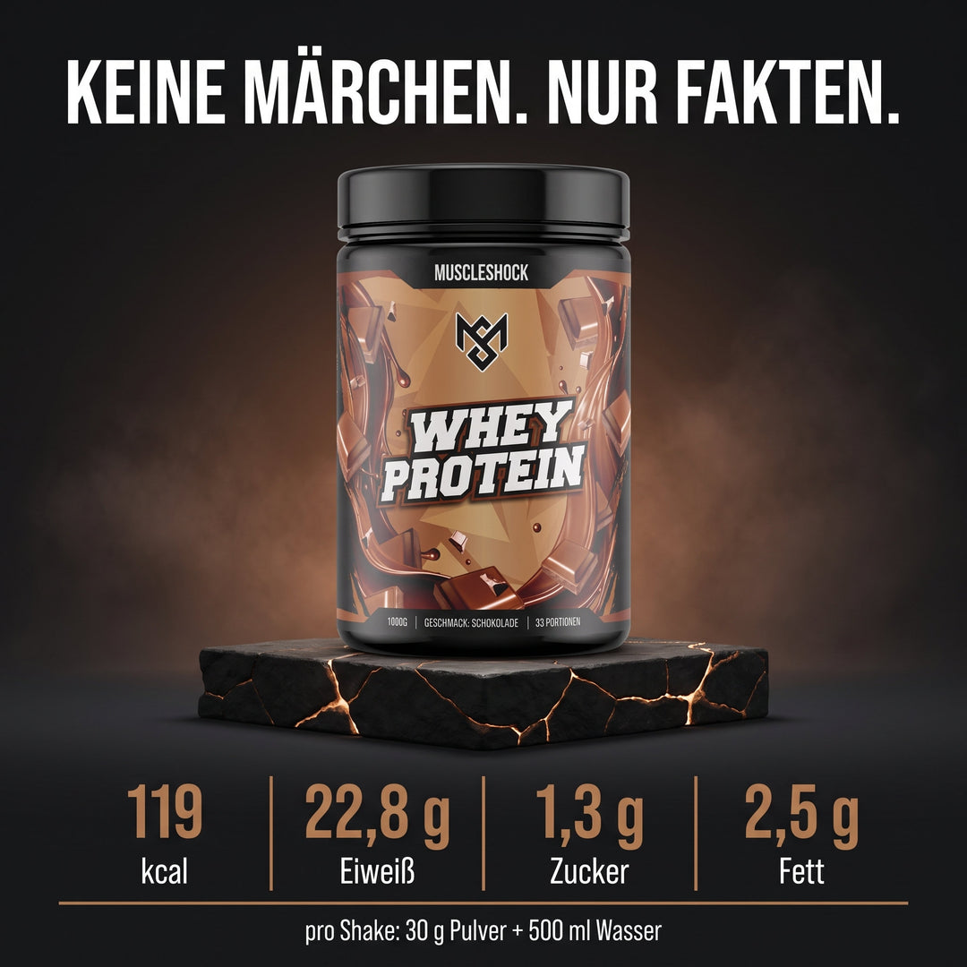 Whey Protein Schokolade – Nährwerte pro Shake (30 g Pulver + 500 ml Wasser): 119 kcal, 22,8 g Eiweiß, 1,3 g Zucker, 2,5 g Fett