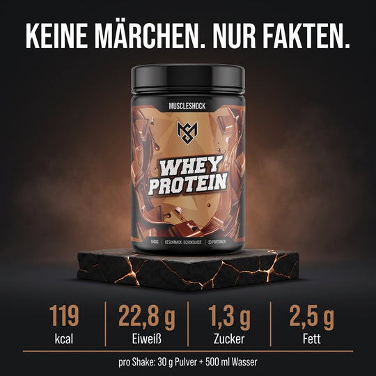 Whey Protein Schokolade – Nährwerte pro Shake (30 g Pulver + 500 ml Wasser): 119 kcal, 22,8 g Eiweiß, 1,3 g Zucker, 2,5 g Fett